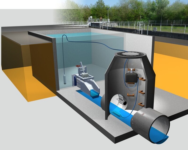 Überprüfung einer Drosseleinrichtung