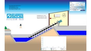 SCADA Visualisierungsmodul für Applikationserstellung Einfache Applikationsvisualisierung