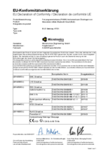 Konformitätserklärung "NivuLog H2S BLE Gateway ATEX EU-Konformitaetserklaerung Zone1"