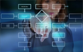 Leitsoftware Engineering und Parametriertool Leitsoftware Engineering und Parametriertool