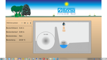 Leittechnik Visualisierungsmodul Visualisierungsmodul mit Touchmodul